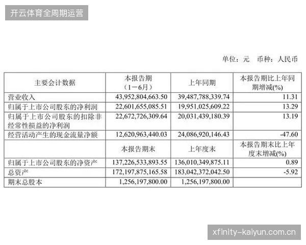 中超联赛广告位运营策略通过自动化匹配系统清退了人工询价的低效流程